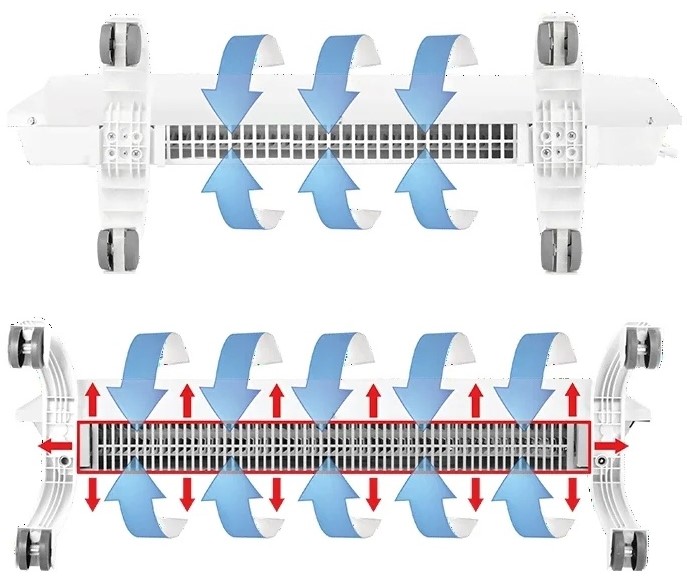 convector-ballu-evolution-transformer-bec-evu-1500-internal-airflow-diagram