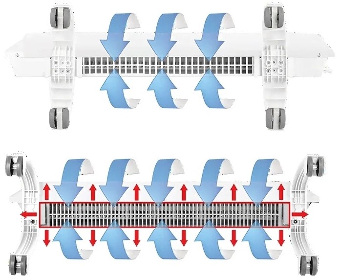 convector-ballu-evolution-transformer-airflow-diagram