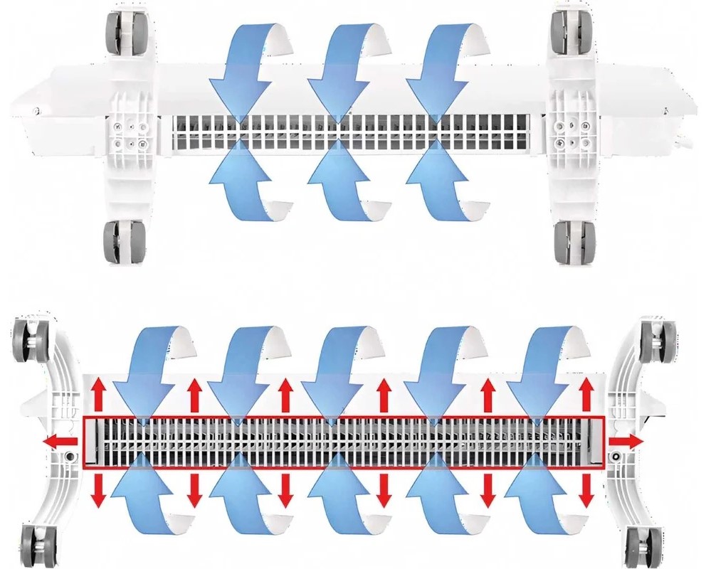 convector-ballu-evolution-transformer-bec-evu-1000-internal-airflow-diagram