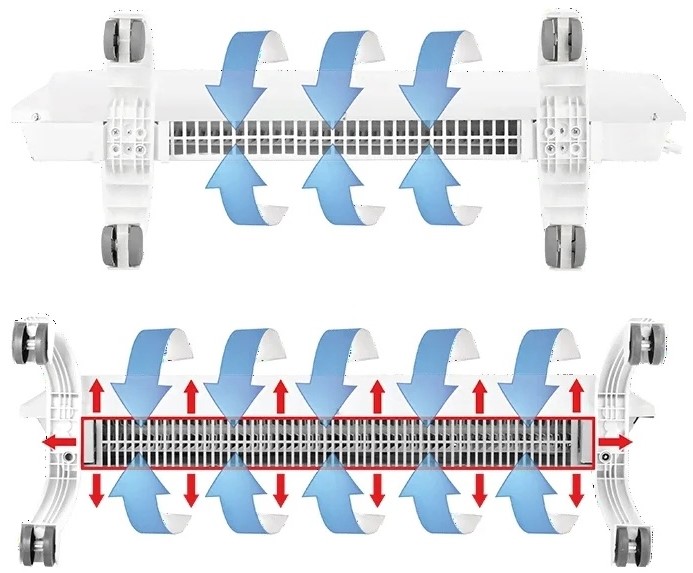 convector-ballu-evolution-transformer-front-panel