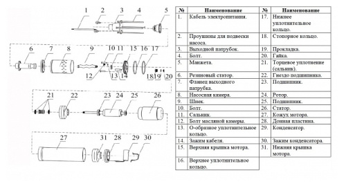 nasos-skvazhinnyj-vintovoj-vodotok-3qgd-1-2-50-0-75-v-komplekte
