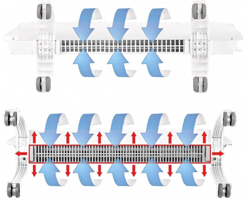 convector-ballu-evolution-transformer-bec-evu-1000-internal-airflow-diagram