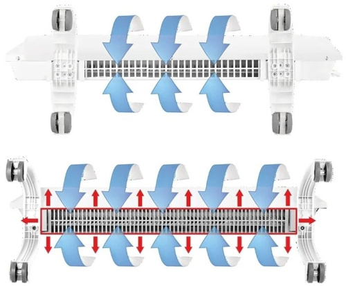 convector-ballu-evolution-transformer-front-panel