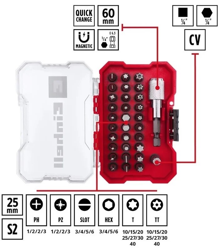 bit-set-einhell-32-piece-xs-case-contents