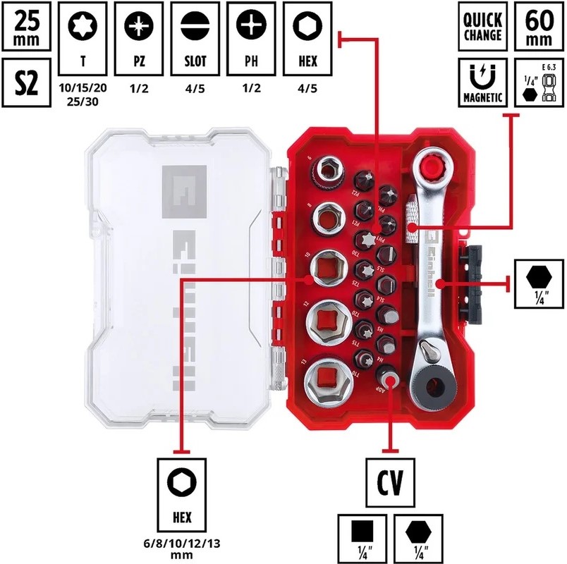 bit-and-socket-set-einhell-21-piece-xs-case-contents